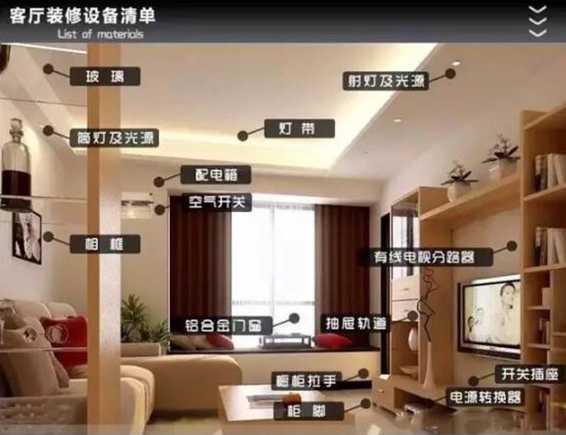 青岛装修报价